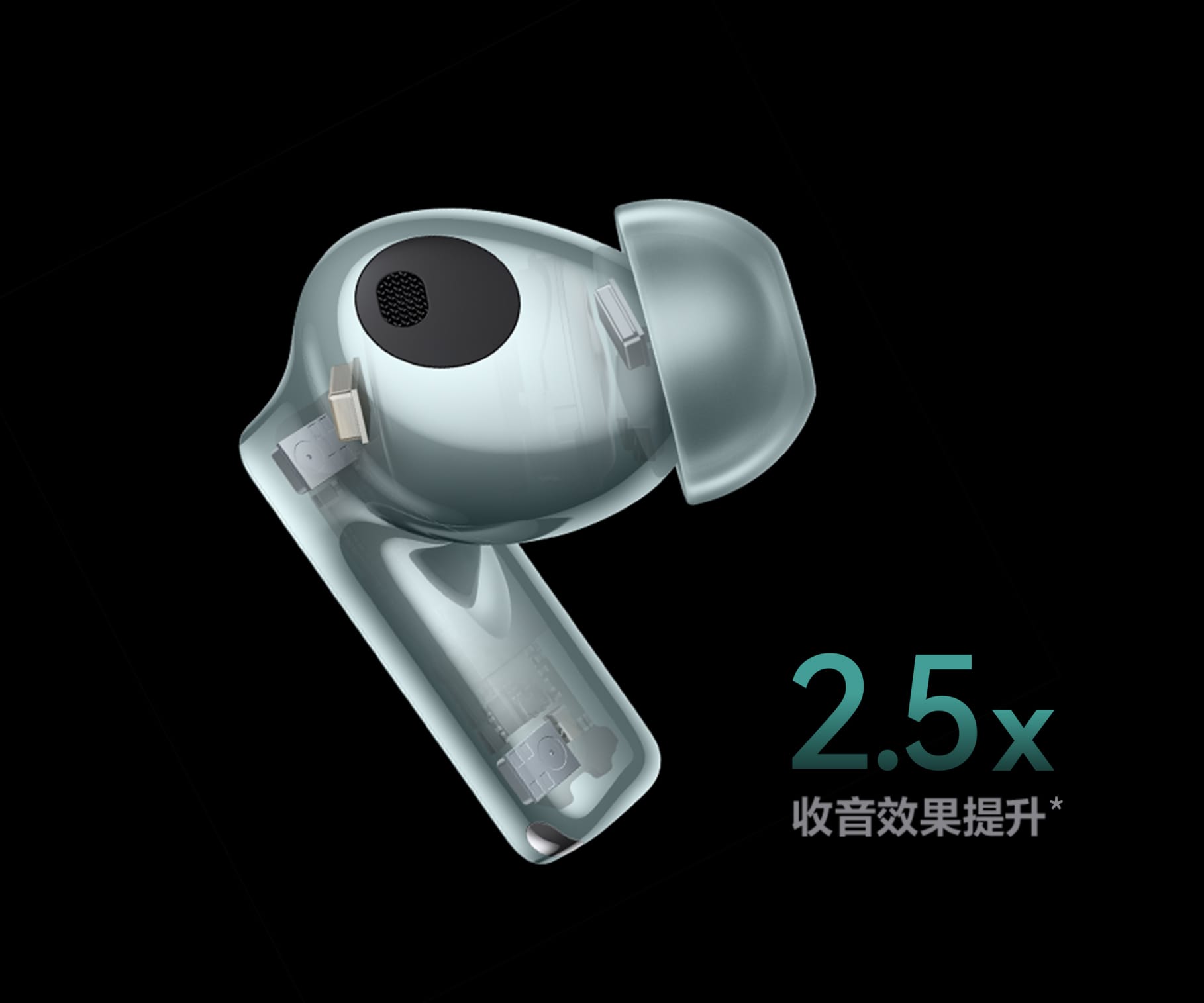 升級硬體,升級體驗