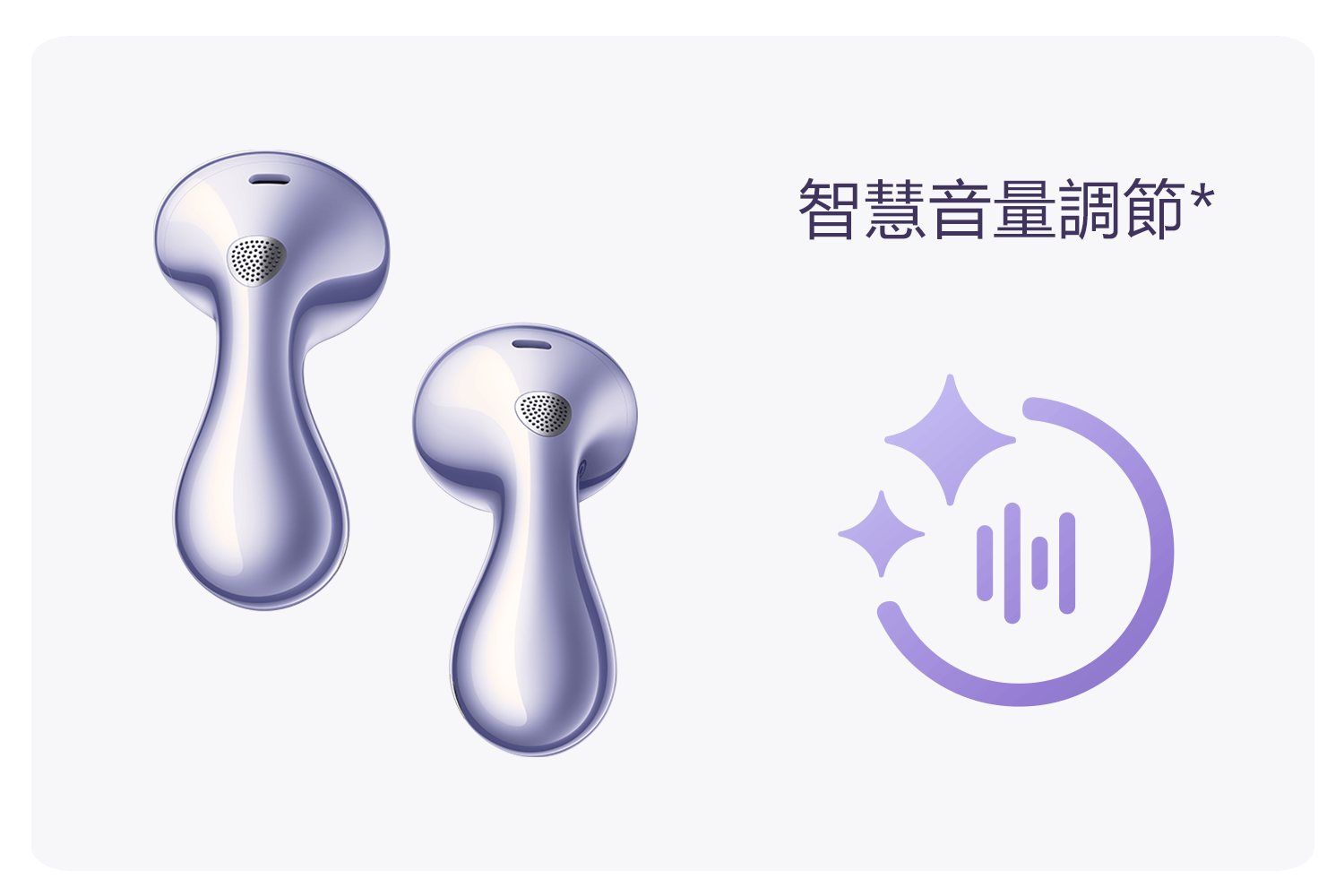 智慧音量調節