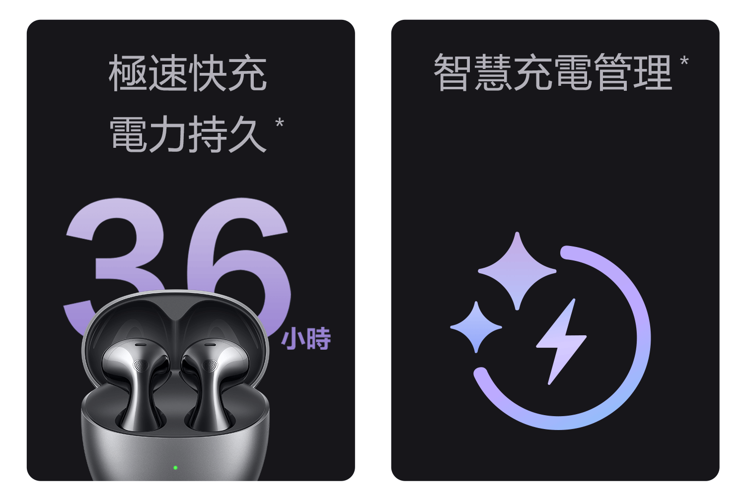 極速快充 電力持久