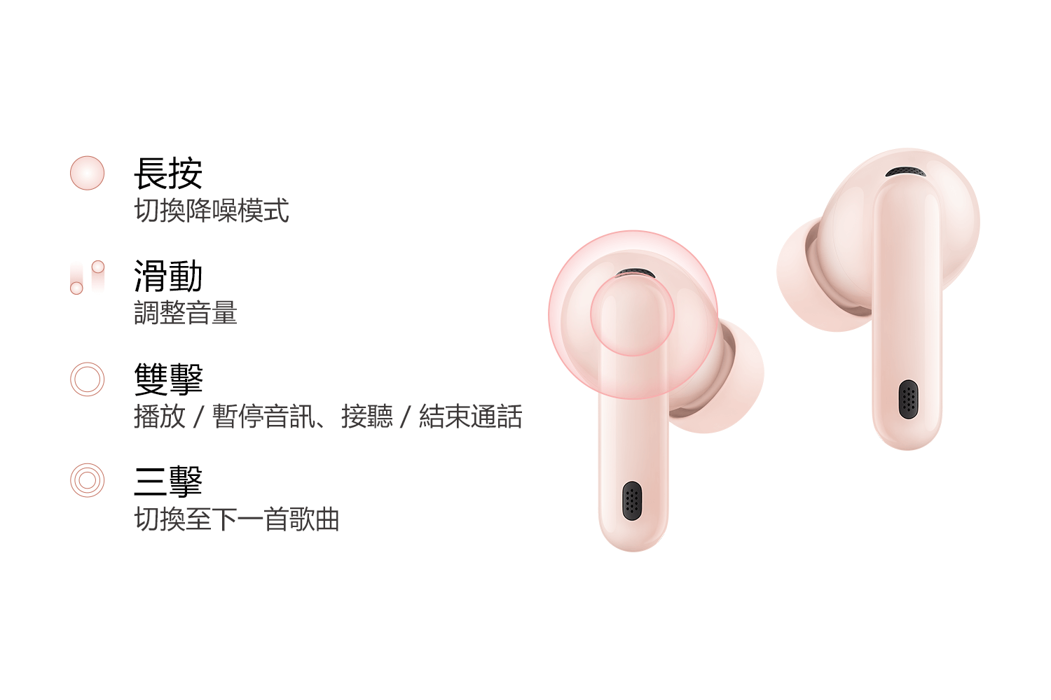 手勢操控 輕觸即控