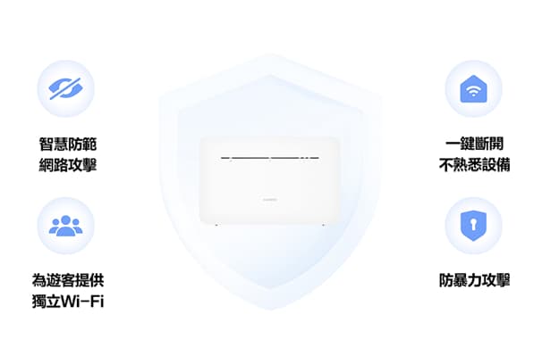 HUAWEI HomeSec® 保障網路的安全和健康