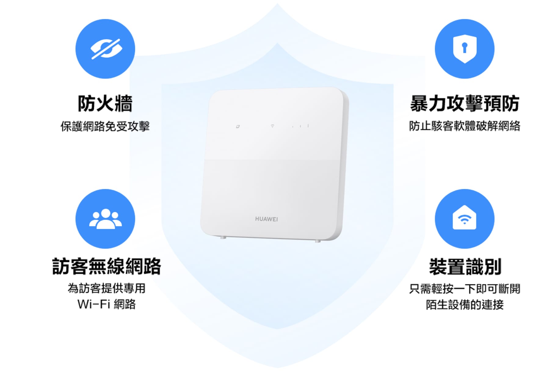 HUAWEI HomeSec®:保護您的網絡