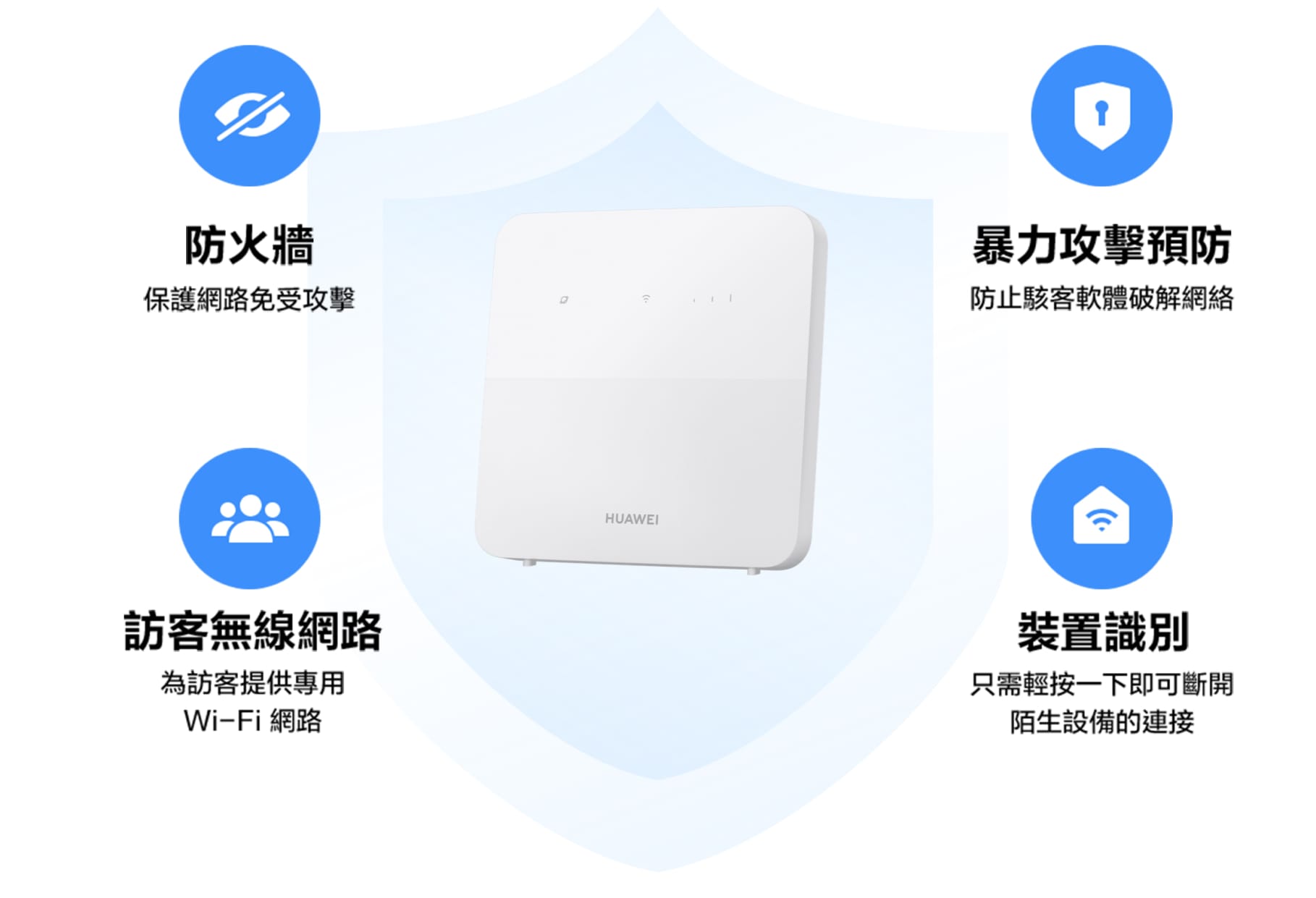 HUAWEI HomeSec®：保護您的網絡