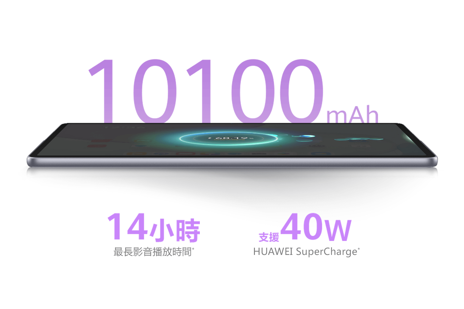 大電力 全天續航不間斷