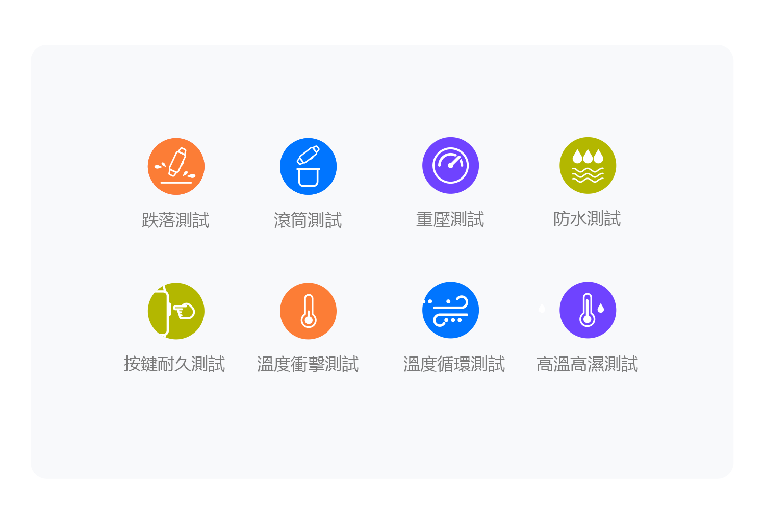 經久耐用
