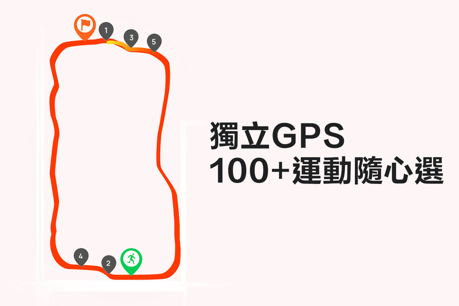 獨立GPS，100+運動隨心選