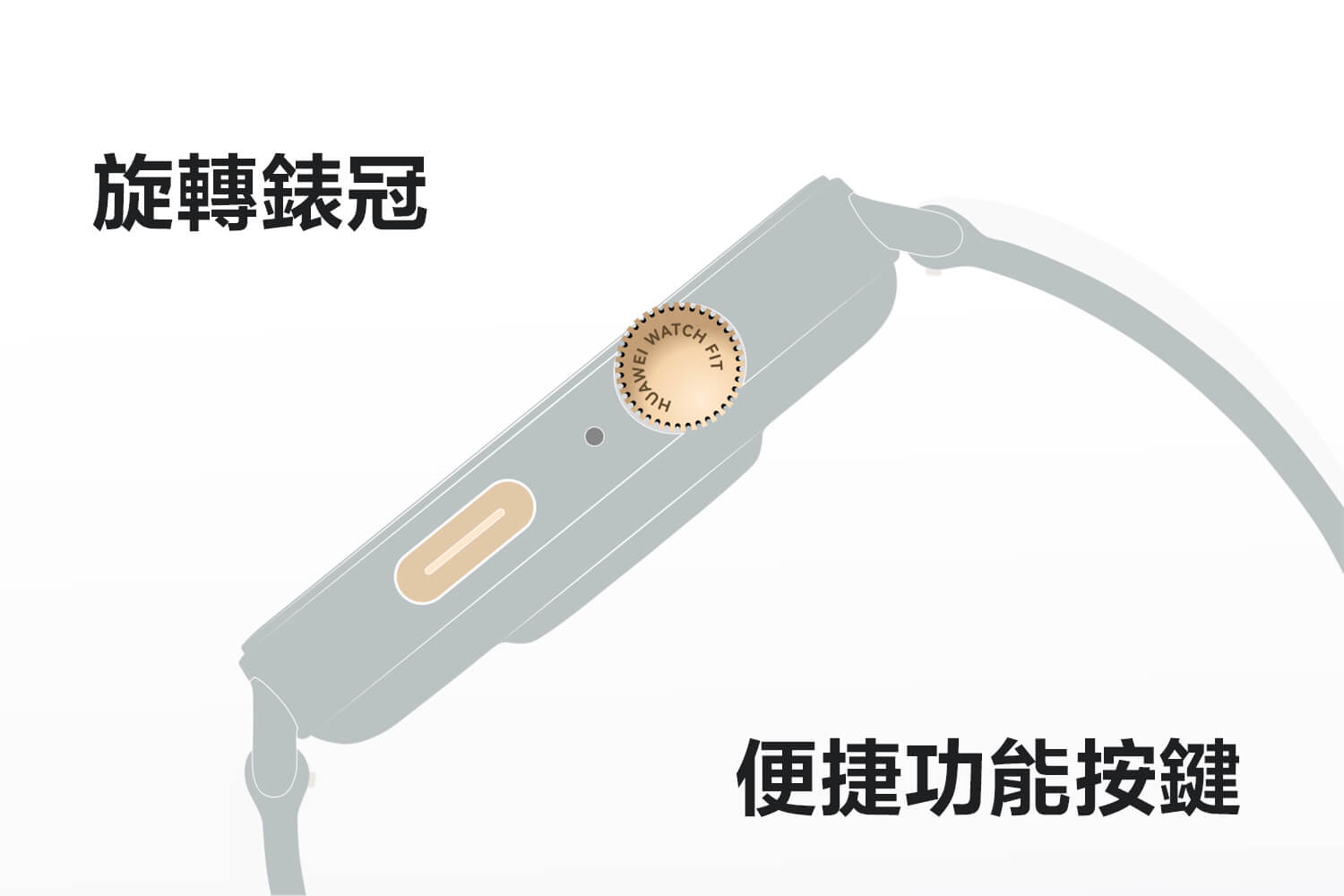 方圓之間,即見焦點