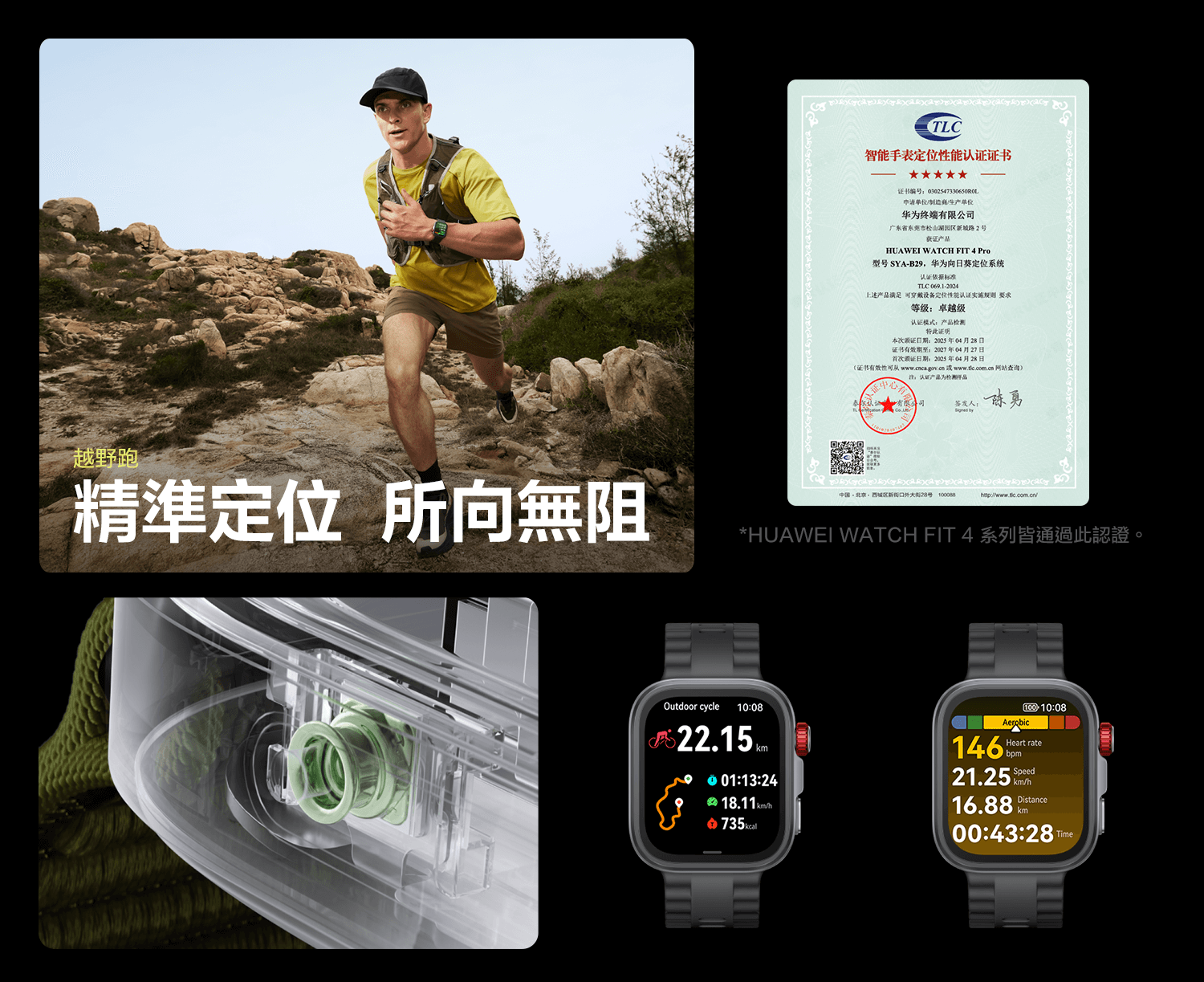越野跑 精準定位 所向無阻