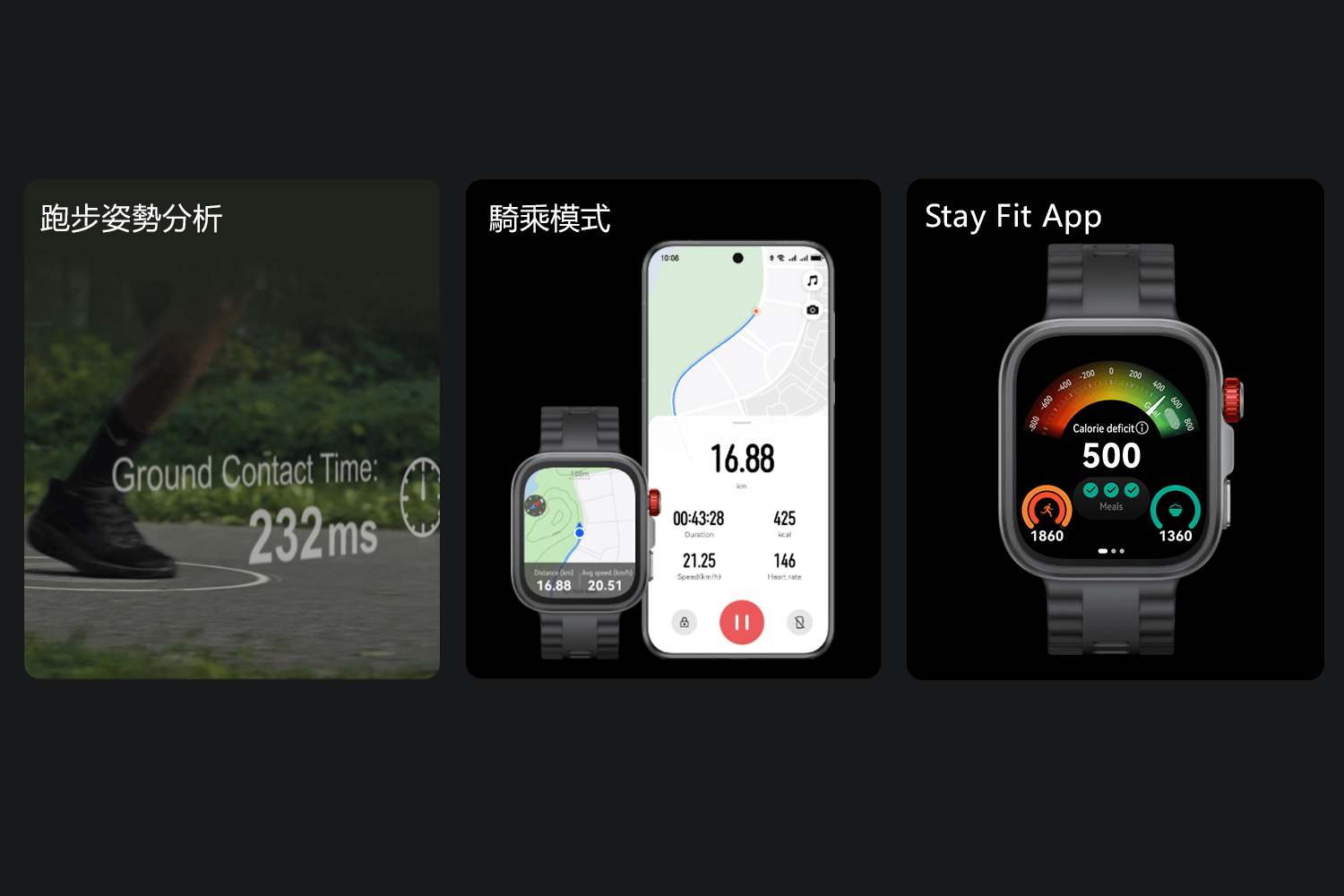 全方位升級你的運動表現