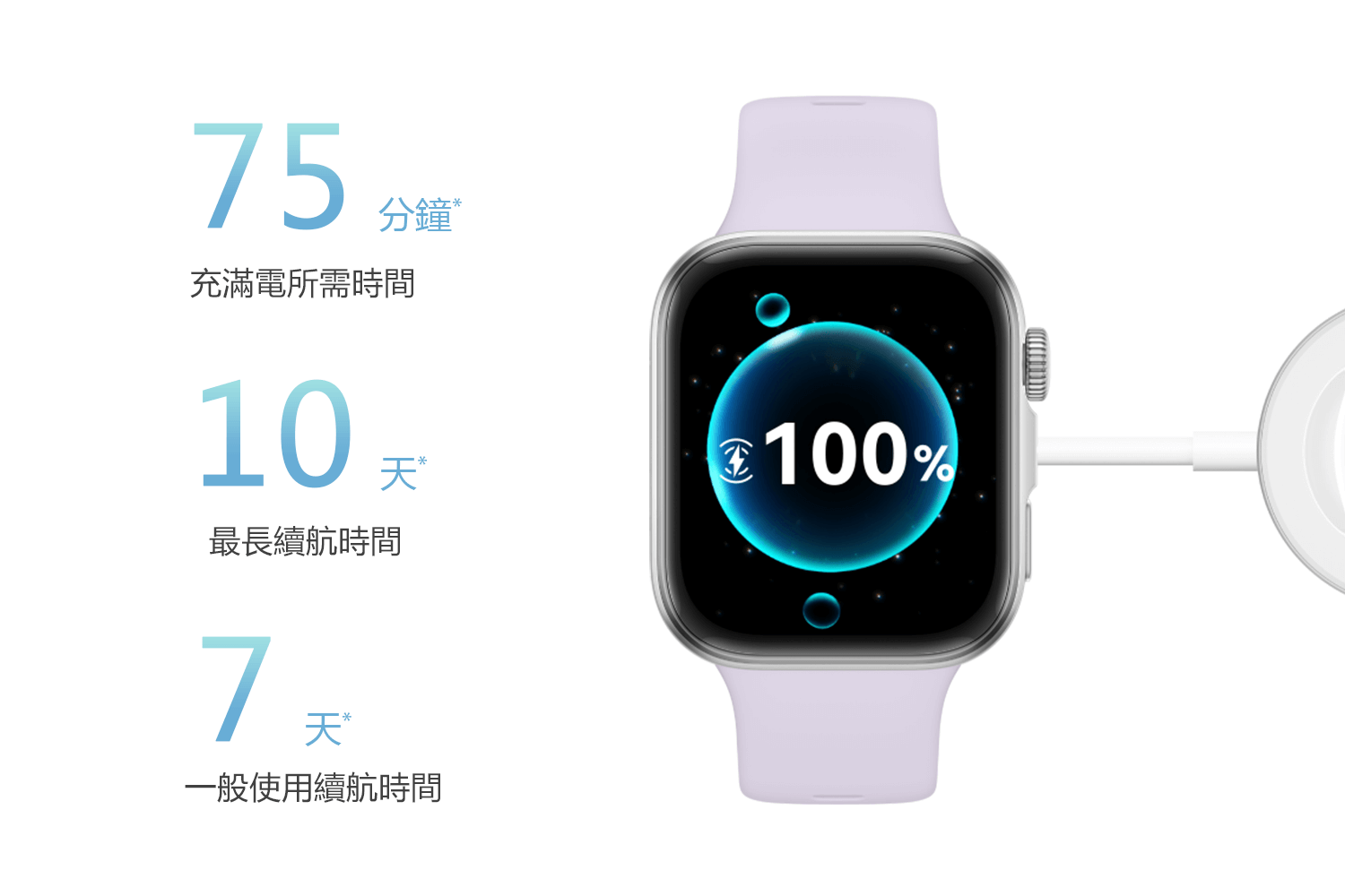 電力滿滿 無所畏懼