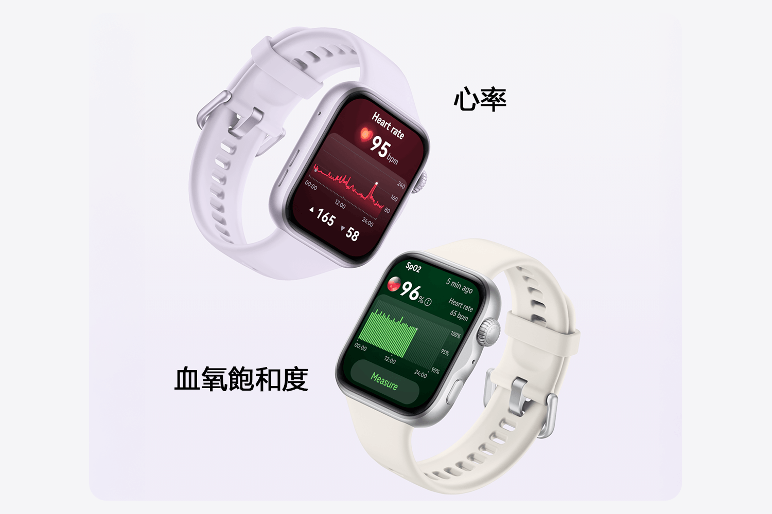 隨時掌握您的生理狀態