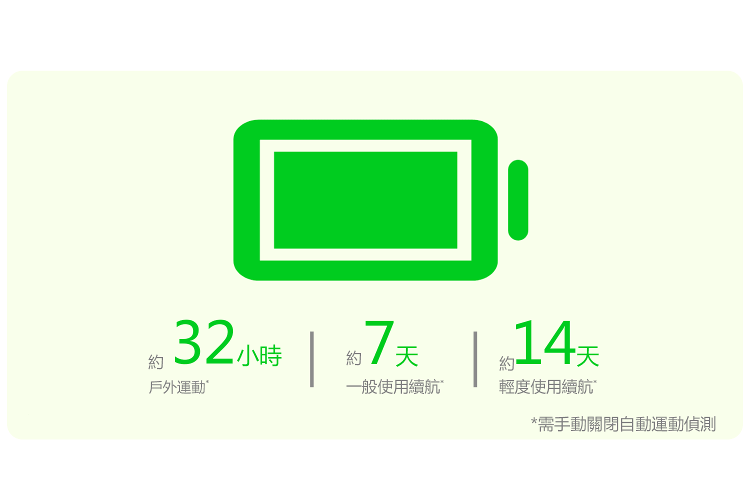 破曉橙馳光藍疾影黑