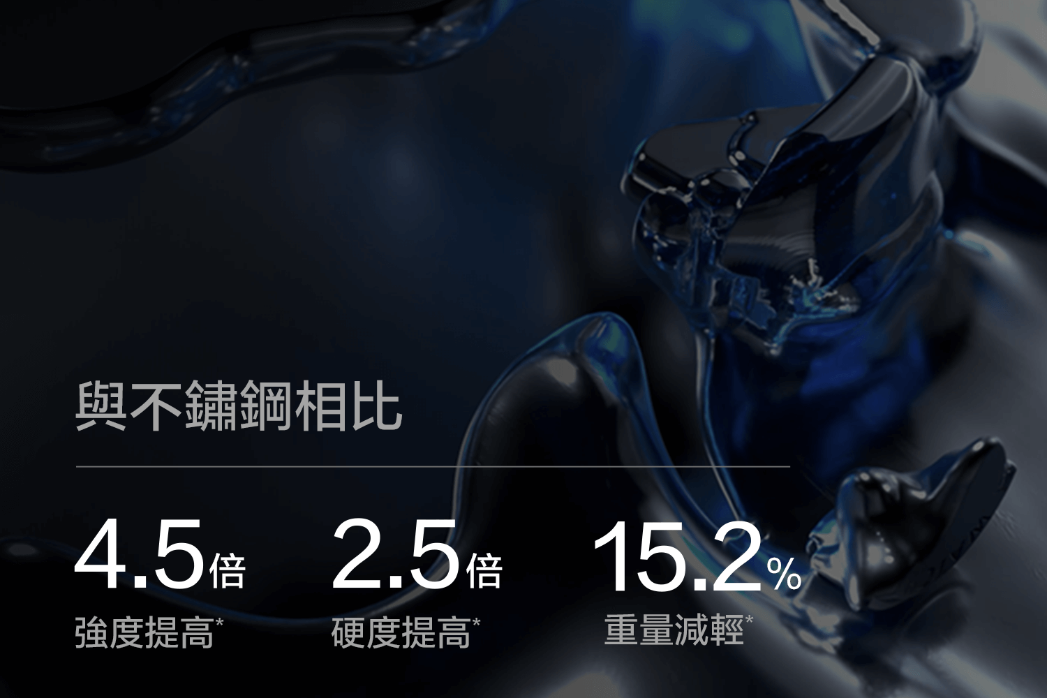 尖端科技 極致工藝