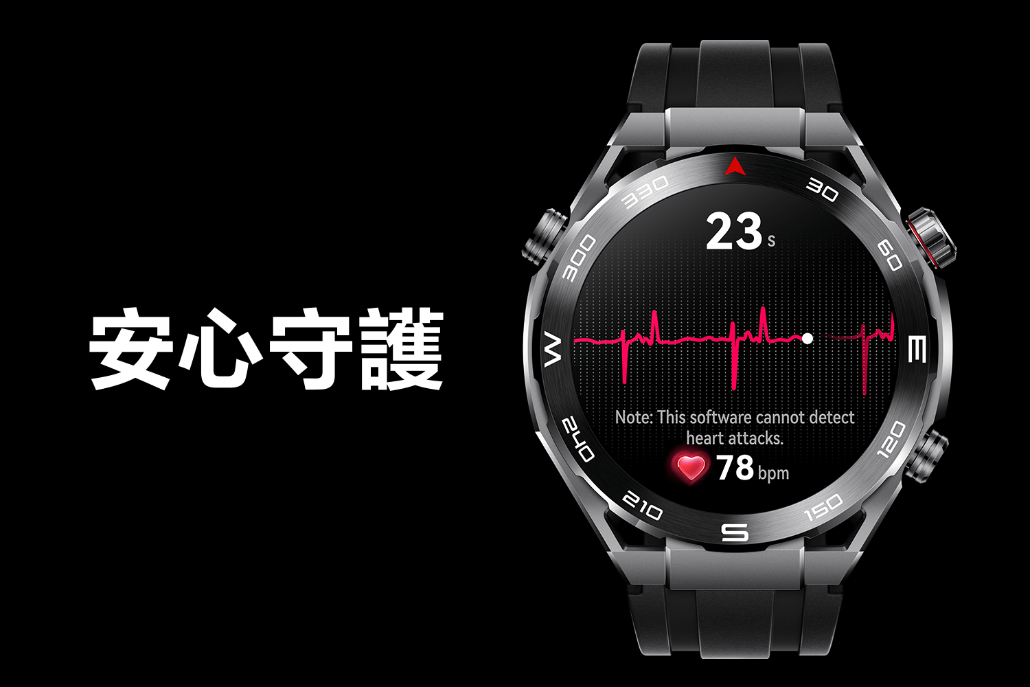 安心守護<br>心電圖分析