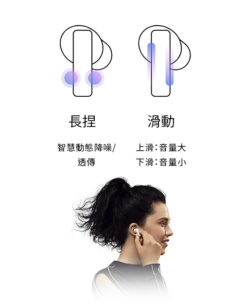 手機離手,操控不離手