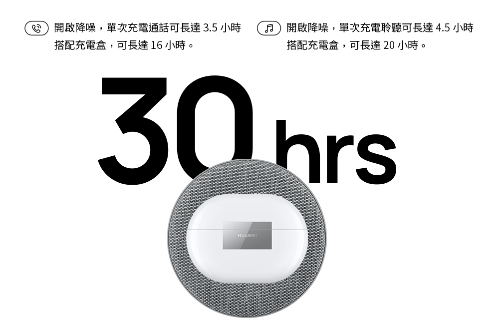 省時省電,好歌多聽幾遍