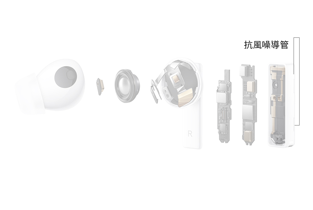 走路帶風,也能靜聽樂聲