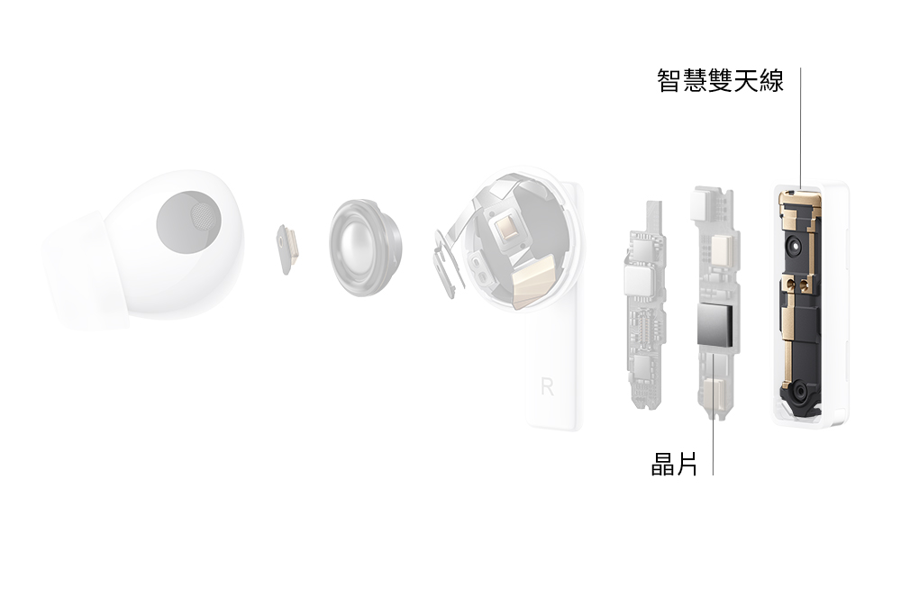多一根天線,連接不斷線