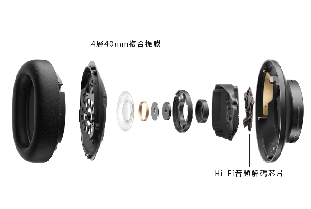 寬頻高解析音質,Hi-Fi帶來的,不止細膩與鮮活