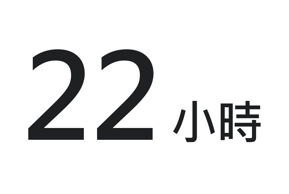 22小時