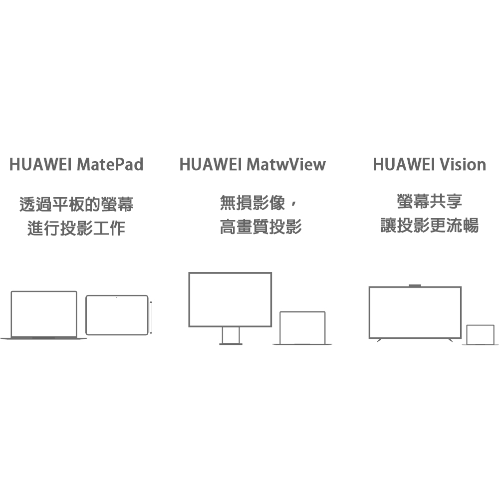 與其它設備連線