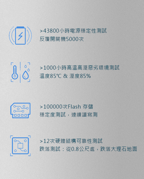 嚴苛測試,品質保障