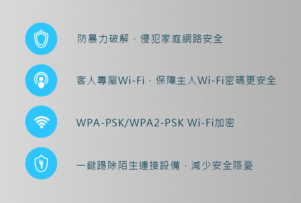 四重安全防護,家用網路無憂